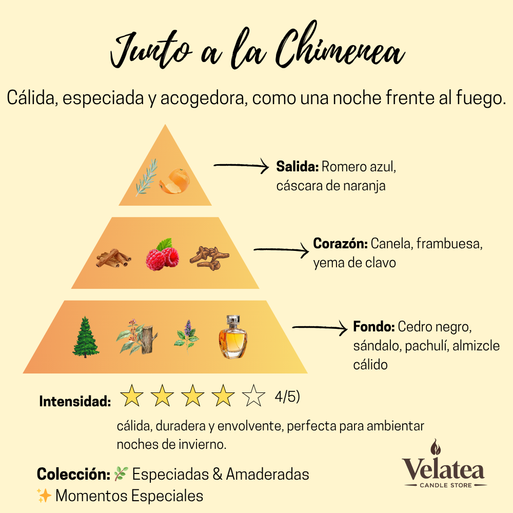 Velas y wax melts con fragancia Junto a la Chimenea de Velatea — aroma cálido, amaderado y especiado, hecho a mano con cera de soja ecológica.