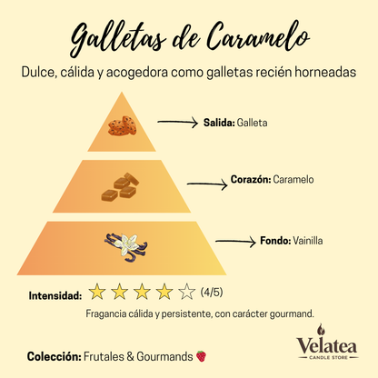 Pirámide olfativa de la fragancia Galletas de Caramelo de Velatea, aroma cálido y goloso con galleta, caramelo y vainilla.