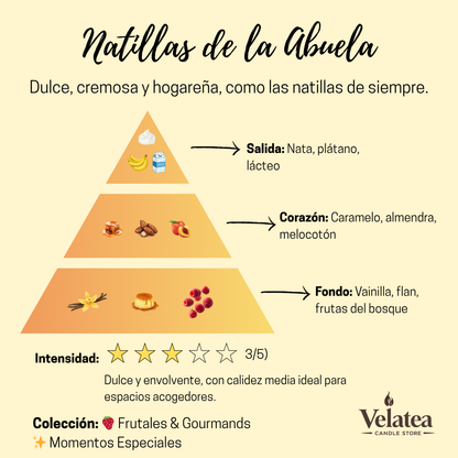 Fragancia con aroma a postre casero Natillas de la Abuela Velatea
