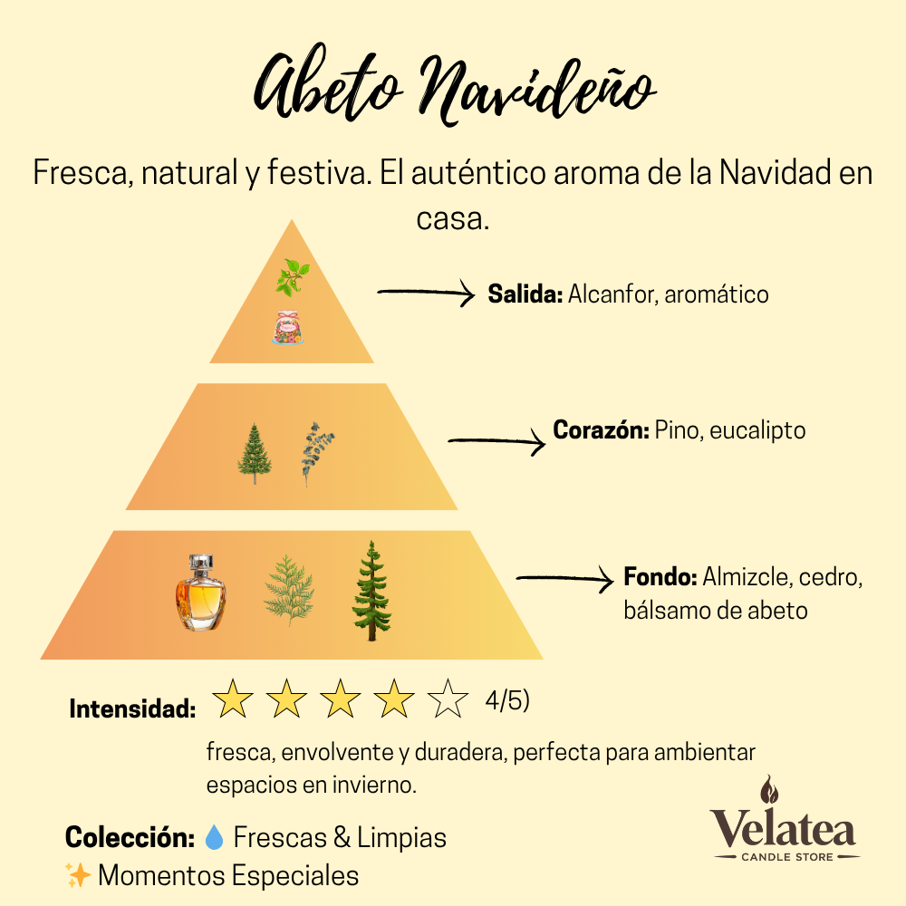 Fragancia para Velas y Wax melts ecológicos de cera de soja aroma a bosque invernal y abeto navideño Velatea