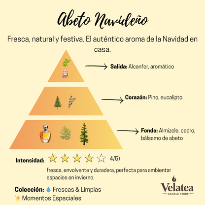 Fragancia para Velas y Wax melts ecológicos de cera de soja aroma a bosque invernal y abeto navideño Velatea